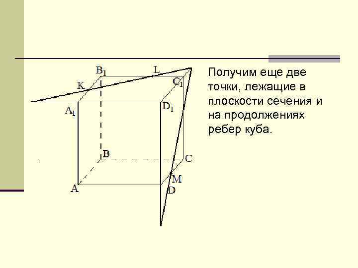 Архикад плоскость сечения плана этажа