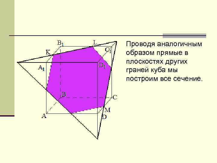 Проводя аналогичным образом прямые в плоскостях других граней куба мы построим все сечение. 