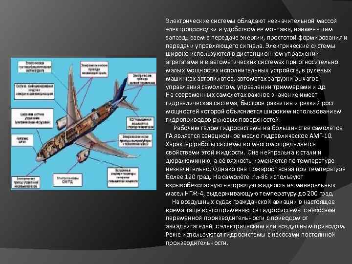 Гидравлическая система самолета презентация