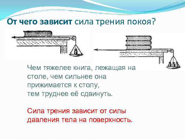 Сила трения зависит от. От чего зависит сила трения покоя. От чего зависит сила трения. Сила трения покоя зависит от. От чегозавтмь сила трения покря.