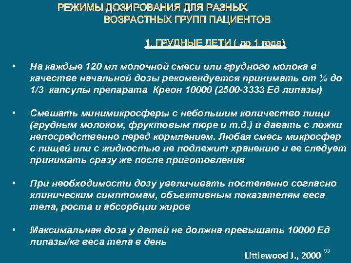  РЕЖИМЫ ДОЗИРОВАНИЯ ДЛЯ РАЗНЫХ ВОЗРАСТНЫХ ГРУПП ПАЦИЕНТОВ 1. ГРУДНЫЕ ДЕТИ ( до 1