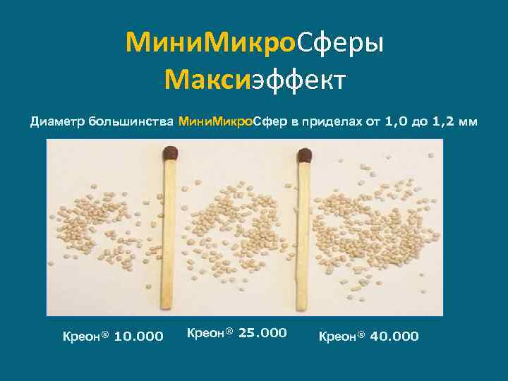 Мини. Микро. Сферы Максиэффект Диаметр большинства Мини. Микро. Сфер в приделах от 1, 0