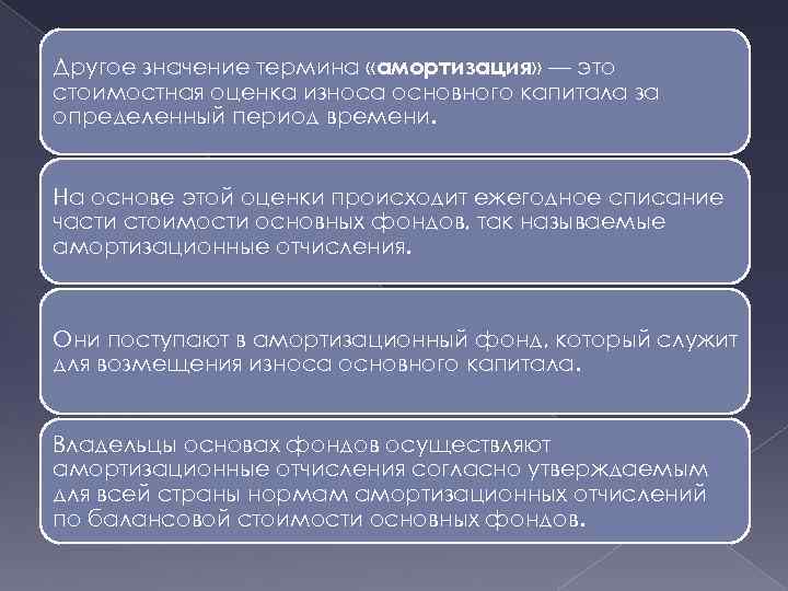 Другое значение термина «амортизация» — это стоимостная оценка износа основного капитала за определенный период