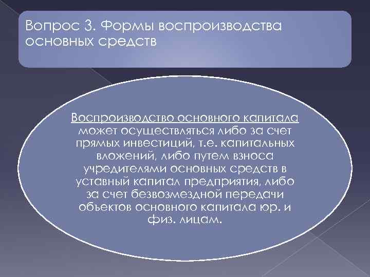 Вопрос 3. Формы воспроизводства основных средств Воспроизводство основного капитала может осуществляться либо за счет
