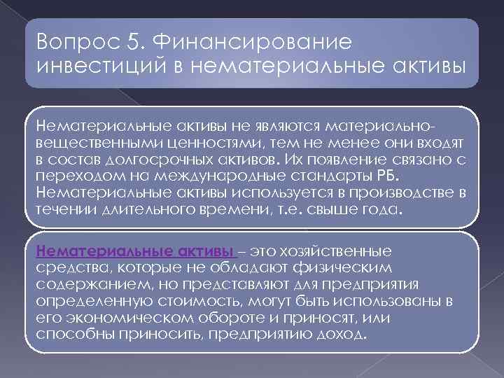 Вопрос 5. Финансирование инвестиций в нематериальные активы Нематериальные активы не являются материальновещественными ценностями, тем