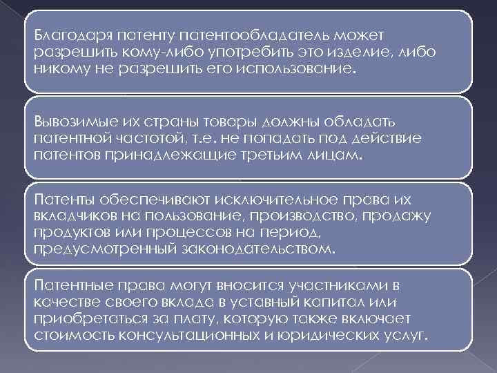 Благодаря патенту патентообладатель может разрешить кому-либо употребить это изделие, либо никому не разрешить его