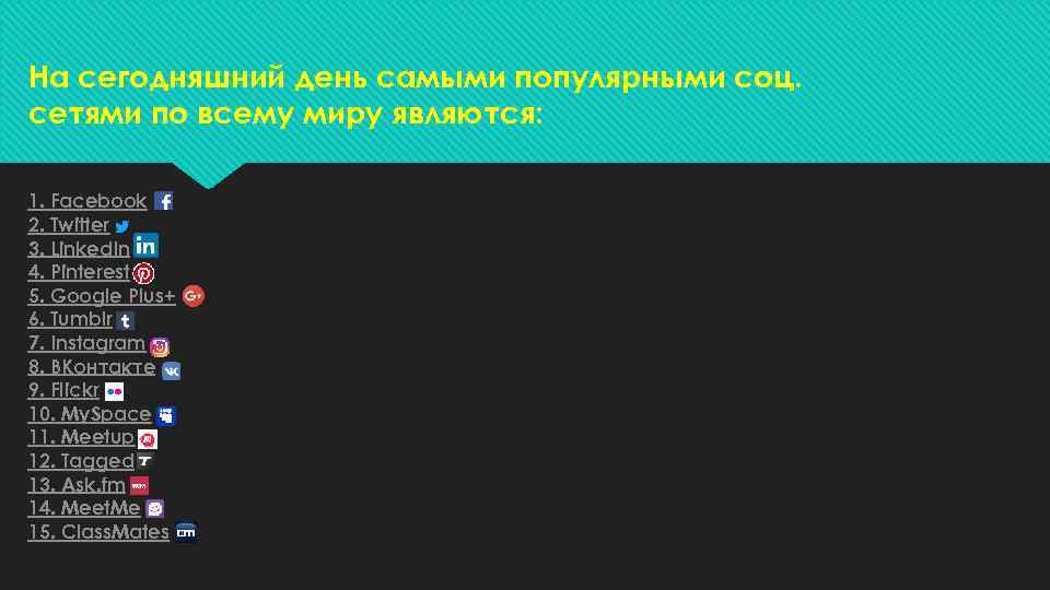 На сегодняшний день самыми популярными соц. сетями по всему миру являются: 1. Facebook 2.