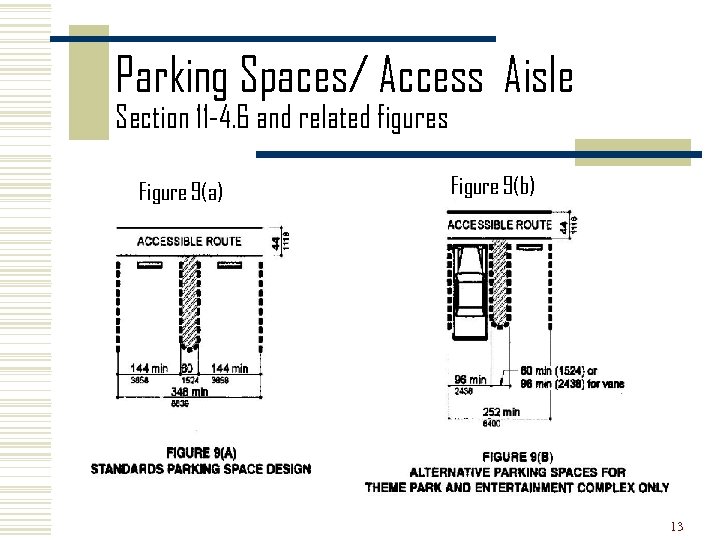 Parking Spaces/ Access Aisle Section 11 -4. 6 and related figures Figure 9(a) Figure