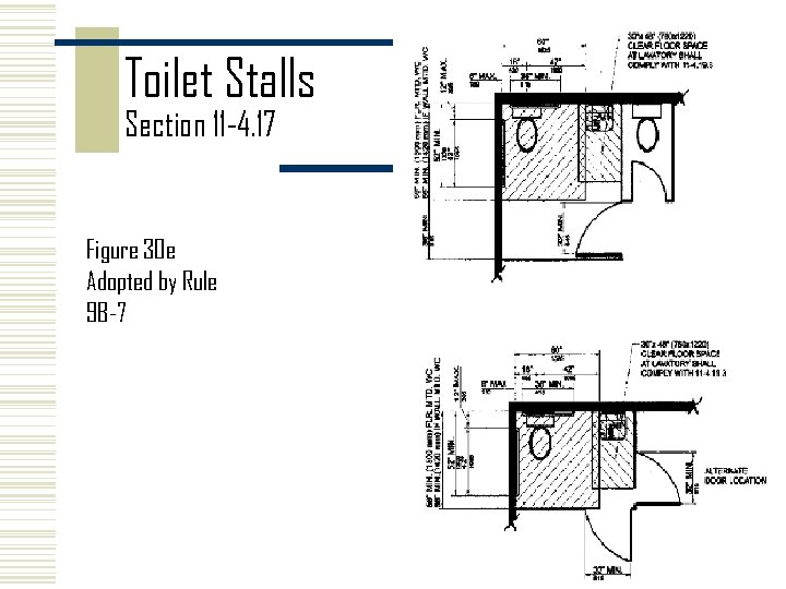 Toilet Stalls Section 11 -4. 17 Figure 30 e Adopted by Rule 9 B-7