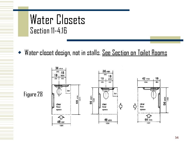 Water Closets Section 11 -4. 16 w Water closet design, not in stalls. See