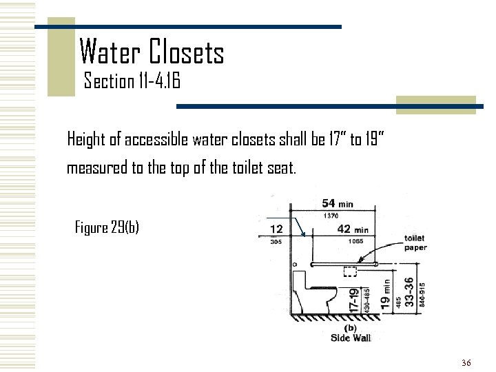 Water Closets Section 11 -4. 16 Height of accessible water closets shall be 17”