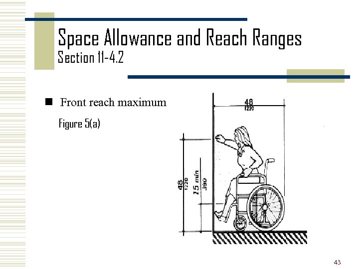 Space Allowance and Reach Ranges Section 11 -4. 2 n Front reach maximum Figure