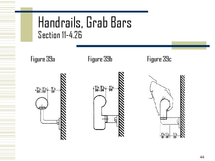 Handrails, Grab Bars Section 11 -4. 26 Figure 39 a Figure 39 b Figure