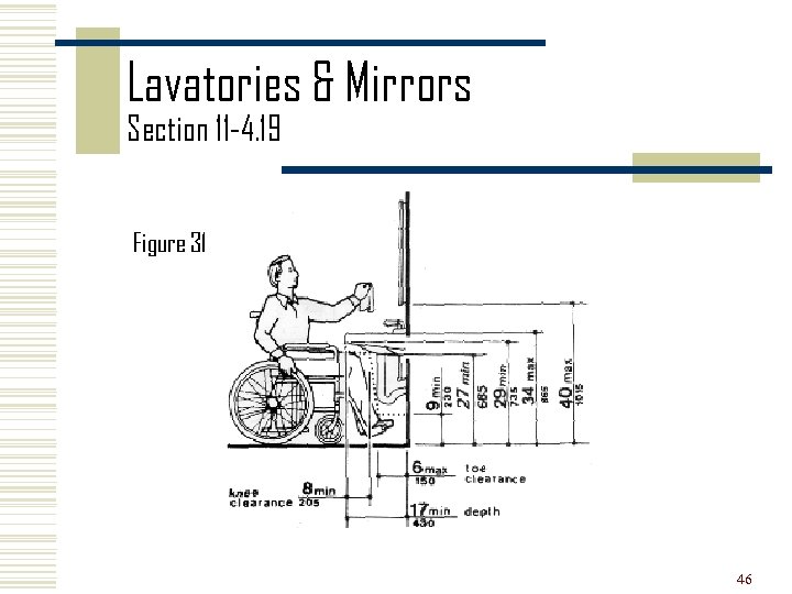 Lavatories & Mirrors Section 11 -4. 19 Figure 31 46 