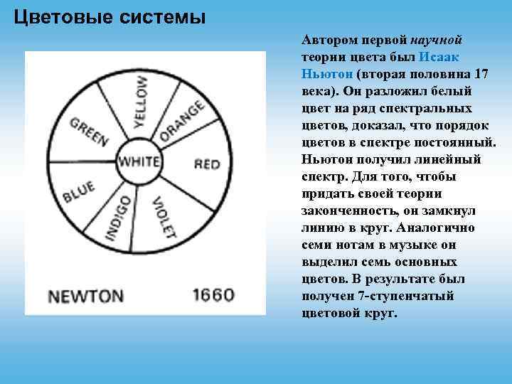 Цветовые системы Автором первой научной теории цвета был Исаак Ньютон (вторая половина 17 века).