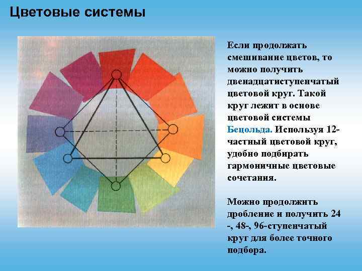 Цветовые системы Если продолжать смешивание цветов, то можно получить двенадцатиступенчатый цветовой круг. Такой круг