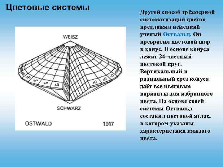 Цветовые системы Другой способ трёхмерной систематизации цветов предложил немецкий ученый Оствальд. Он превратил цветовой