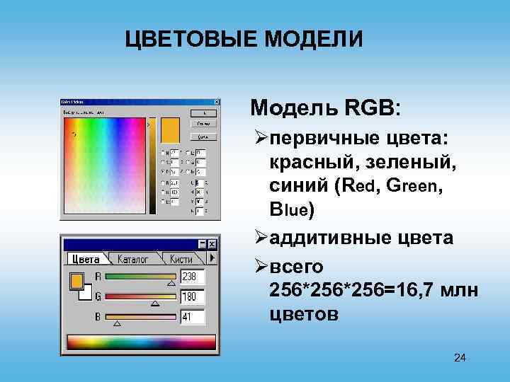 ЦВЕТОВЫЕ МОДЕЛИ Модель RGB: Øпервичные цвета: красный, зеленый, синий (Red, Green, Blue) Øаддитивные цвета