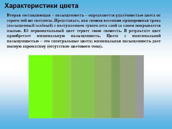 Характеристики цвета Вторая составляющая – насыщенность – определяется удалённостью цвета от серого той же