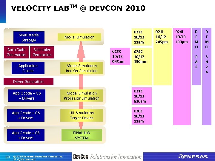 VELOCITY LABTM @ DEVCON 2010 Simulatable Strategy Auto Code Generation 023 C 10/12 11