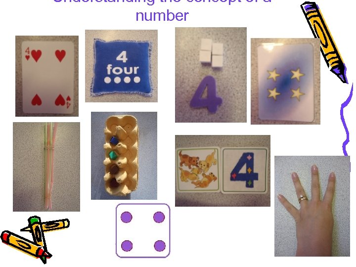Understanding the concept of a number 