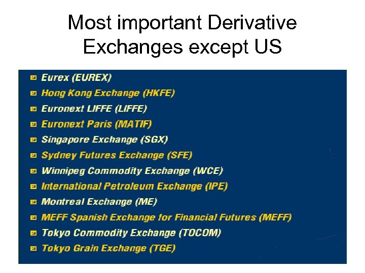 Most important Derivative Exchanges except US 