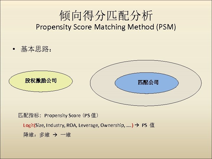 倾向得分匹配分析 Propensity Score Matching Method (PSM) • 基本思路： 股权激励公司 非股权激励 匹配公司 公司 匹配指标: Propensity