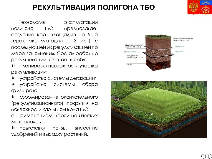 Инструкция проектирования эксплуатации и рекультивации полигонов. Биологический этап рекультивации полигонов ТКО. Этапы рекультивации полигона ТБО. Рекультивация полигона ТКО. Полигон для захоронения ТБО для рекультивации.