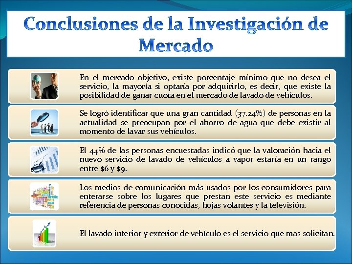 En el mercado objetivo, existe porcentaje mínimo que no desea el servicio, la mayoría