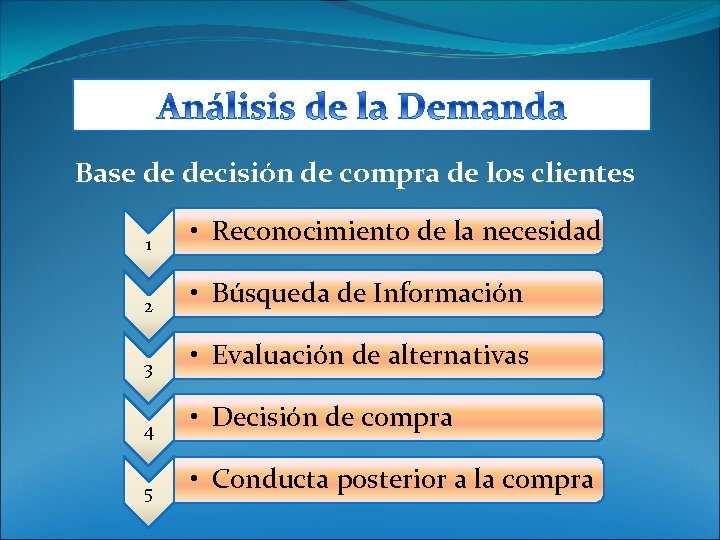 Base de decisión de compra de los clientes 1 • Reconocimiento de la necesidad