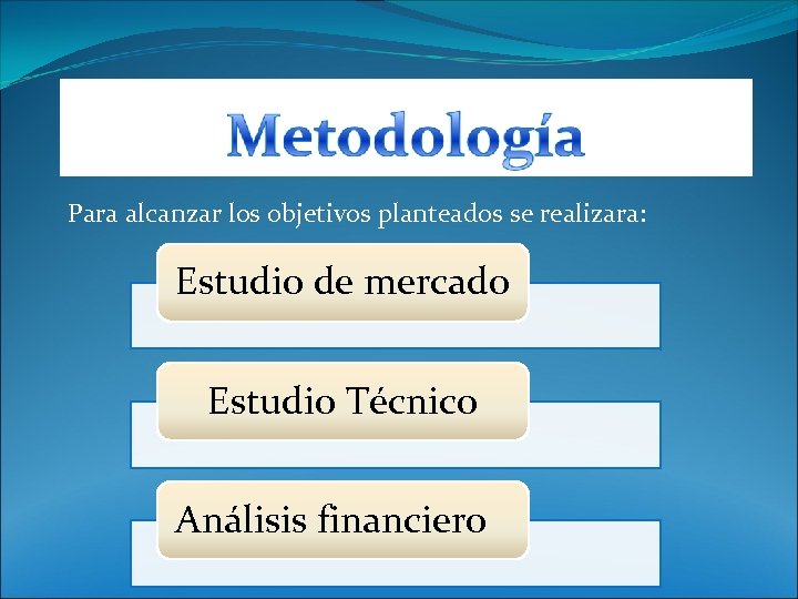 Para alcanzar los objetivos planteados se realizara: Estudio de mercado Estudio Técnico Análisis financiero