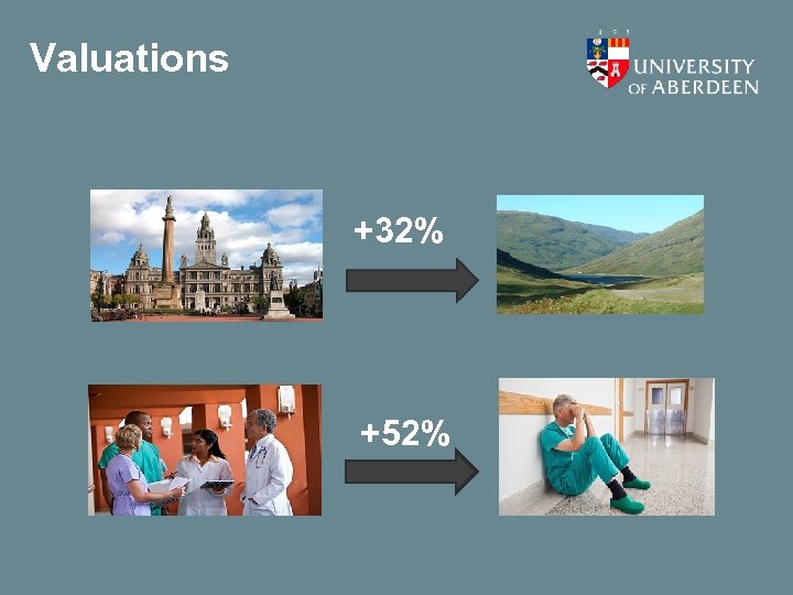 Valuations +32% +52% 