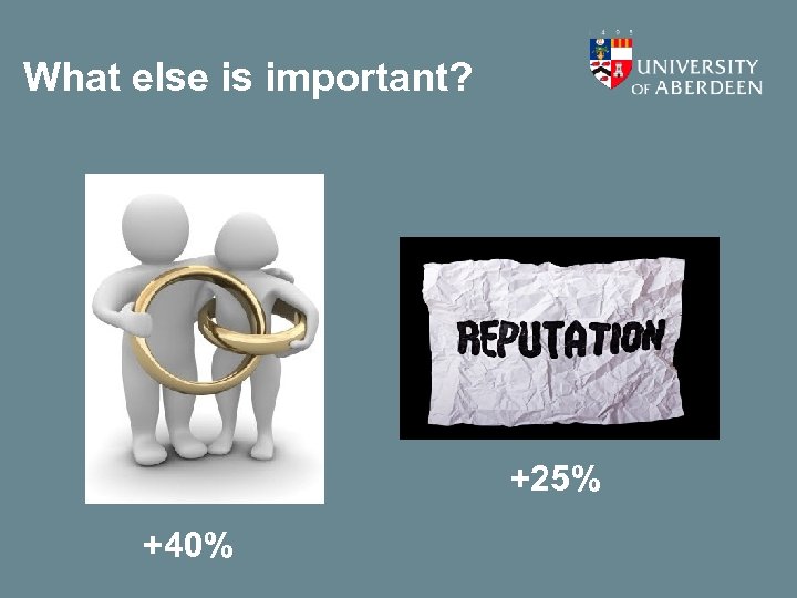 What else is important? +25% +40% 
