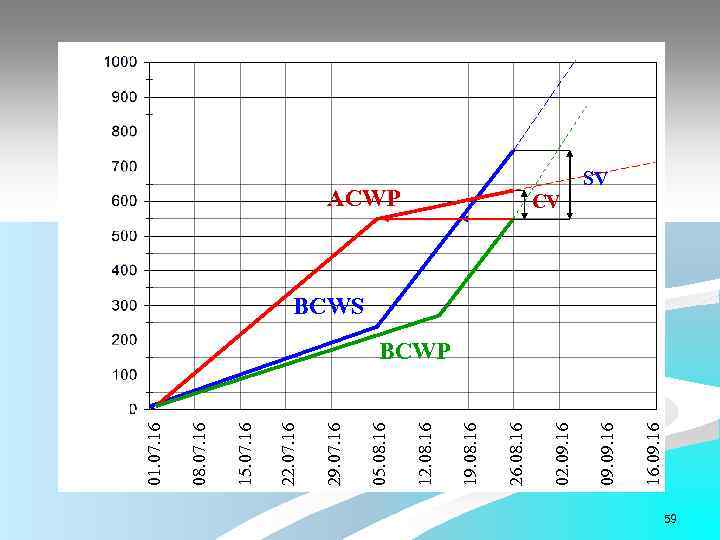 16. 09. 16 02. 09. 16 26. 08. 16 19. 08. 16 12. 08.