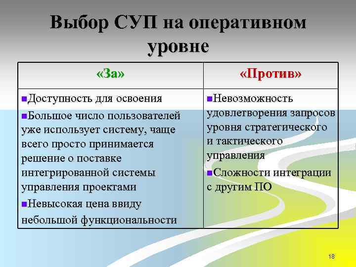 Список за и против. За и против примеры. Реклама за и против. Пример списка за и против. Образы за. Против.