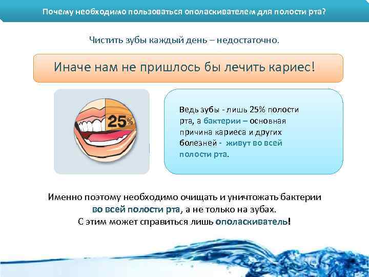 Почему необходимо пользоваться ополаскивателем для полости рта? Чистить зубы каждый день – недостаточно. Иначе