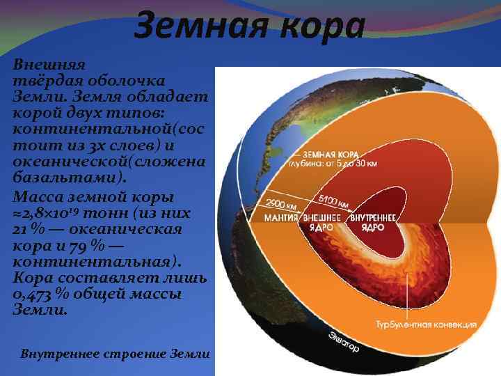 Приняв что земная кора существует 3600 млн лет на круговой диаграмме разными цветами