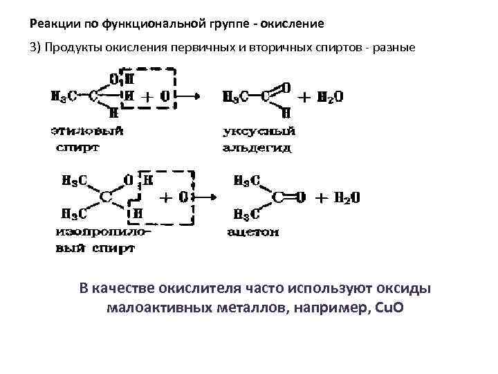 Реакции по функциональной группе - окисление 3) Продукты окисления первичных и вторичных спиртов -