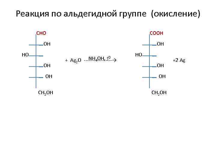 Реакция по альдегидной группе (окисление) СНО СOOH ОН НО ОН ОН NH 4 OH,
