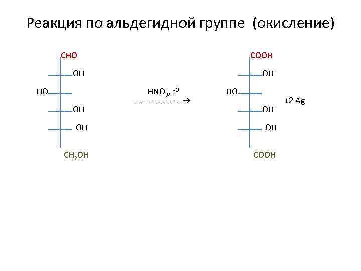 Реакция по альдегидной группе (окисление) СНО СOOH ОН НО ОН ОН HNO 3, t