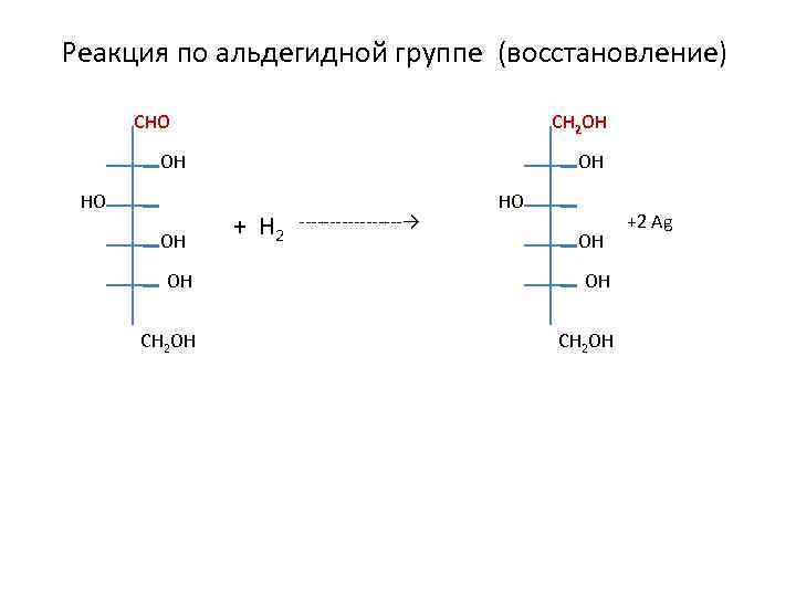 Реакция по альдегидной группе (восстановление) СНО СH 2 OH ОН НО ОН ОН +