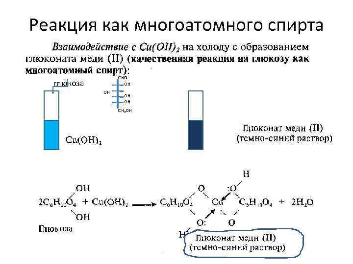 Метанол кальций реакция