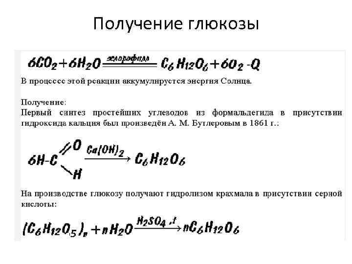 Получение глюкозы 5 