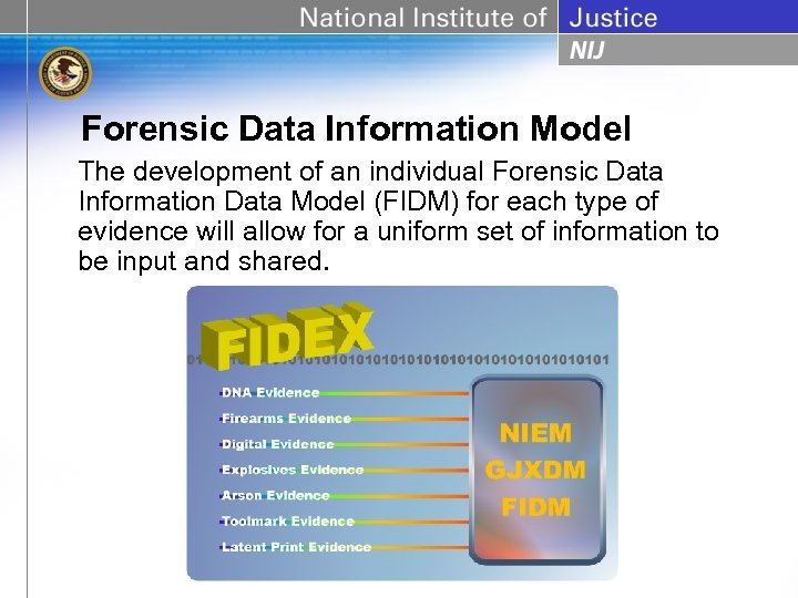Forensic Data Information Model The development of an individual Forensic Data Information Data Model