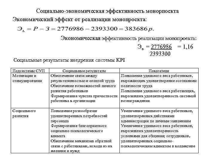 Экономический эффект от реализации проекта формула