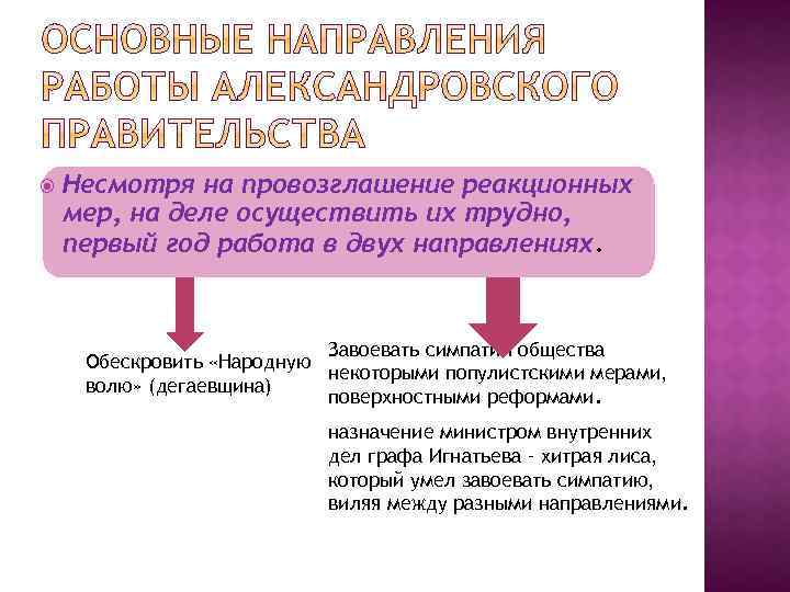  Несмотря на провозглашение реакционных мер, на деле осуществить их трудно, первый год работа