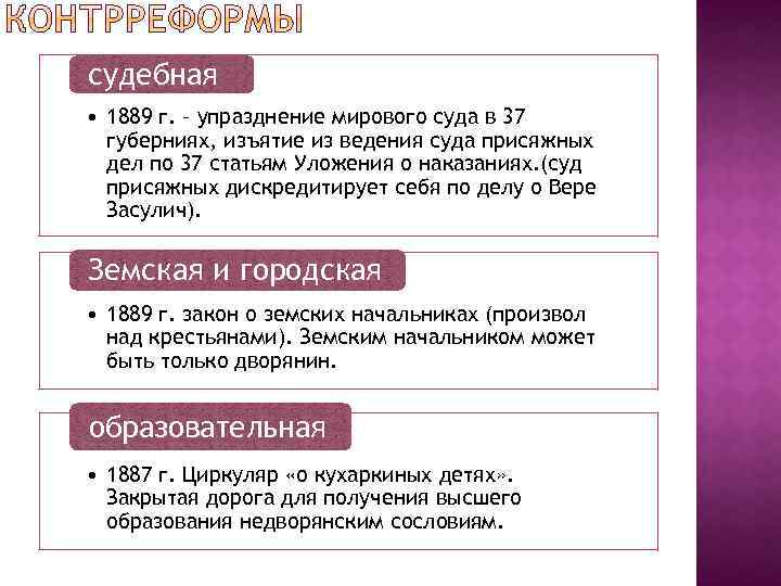 судебная • 1889 г. – упразднение мирового суда в 37 губерниях, изъятие из ведения