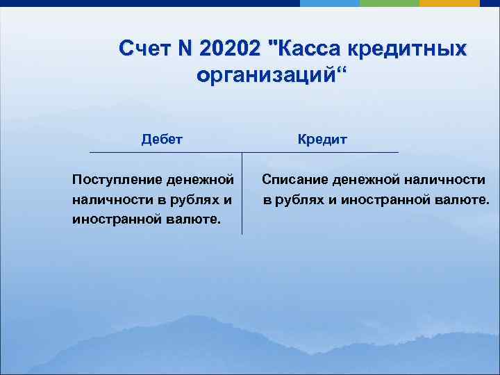 Счет n. 20202 Счет. Счет 20202 касса кредитных организаций. Счет кассы в банке 20202. Кредит 20202.