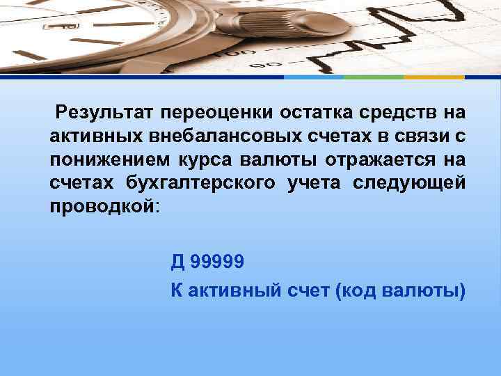  Результат переоценки остатка средств на активных внебалансовых счетах в связи с понижением курса