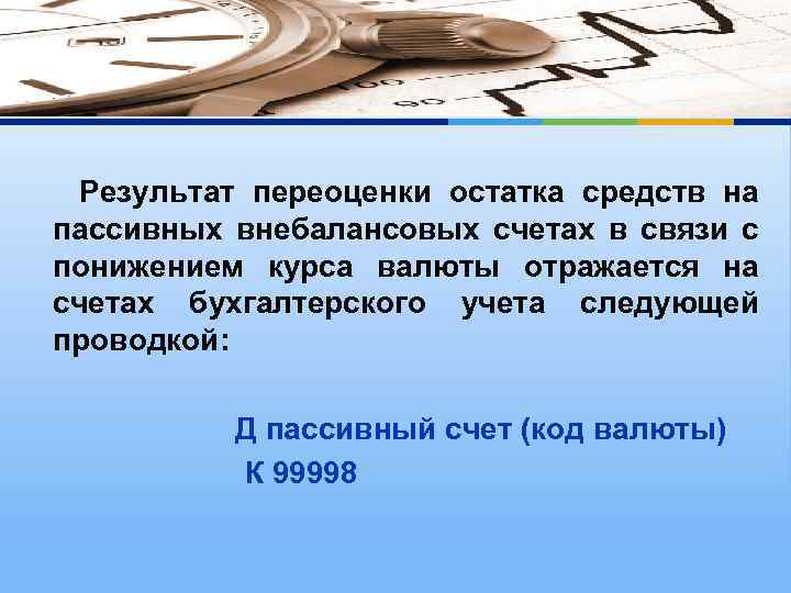  Результат переоценки остатка средств на пассивных внебалансовых счетах в связи с понижением курса